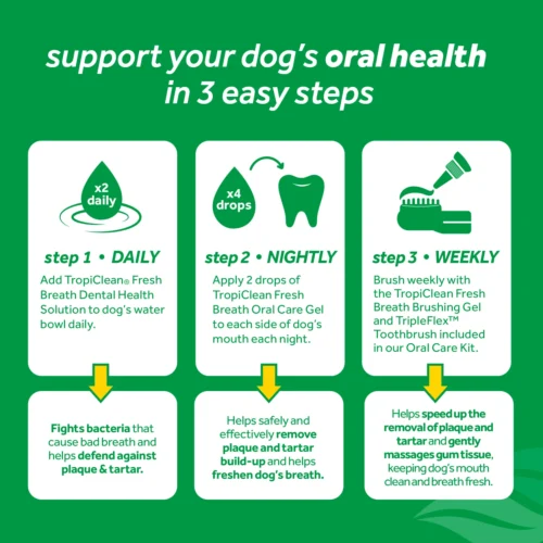 TropiClean Fresh Breath OralCareGel Kit Hunde 11 TropiClean Fresh Breath OralCareGel Kit Hunde -Myd Pet Geschaft OK8doP7uY8Og2ANKjhtcFo3UtmVy58 metaRnJlc2gtQnJlYXRoLU9yYWwtQ2FyZS1LaXQtNC5qcGc