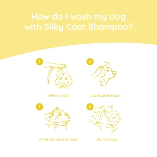 Greenfields Silky Coat Shampoo -Myd Pet Geschaft greenfields silky coat shampoo 220858 1000 none
