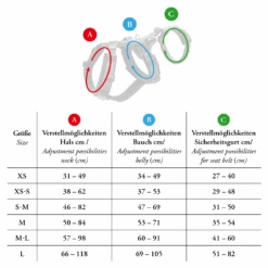 Hunter Sicherheitsgeschirr Maldon -Myd Pet Geschaft hunter veiligheidsharnas maldon 221561 1500 none