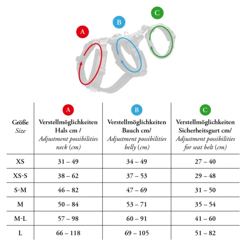 Hunter Sicherheitsgeschirr Maldon 30 Hunter Sicherheitsgeschirr Maldon -Myd Pet Geschaft hunter veiligheidsharnas maldon 221561 1500 none