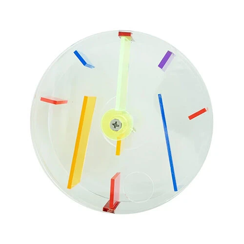 Petlala Futterrad 3 Petlala Futterrad – Bild 3